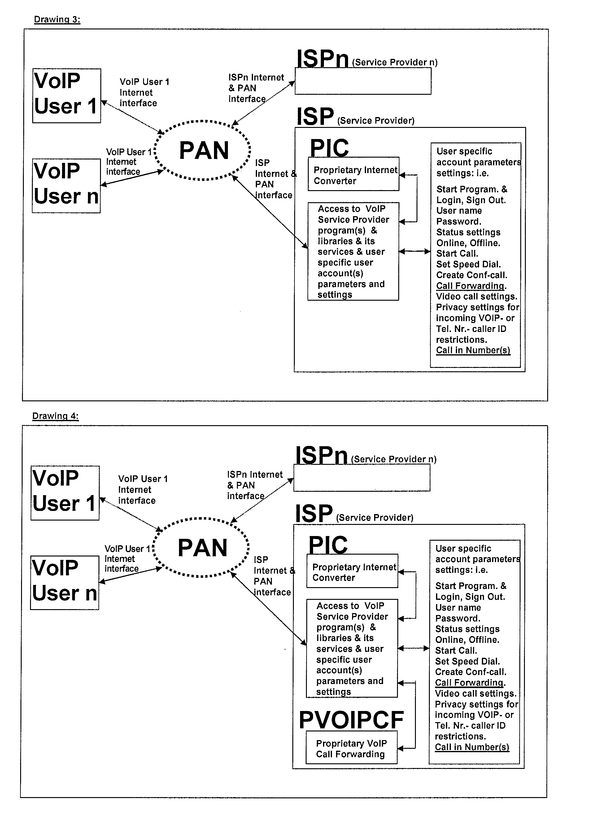 Communication System for VOIP Using an Internet Protocol Converter