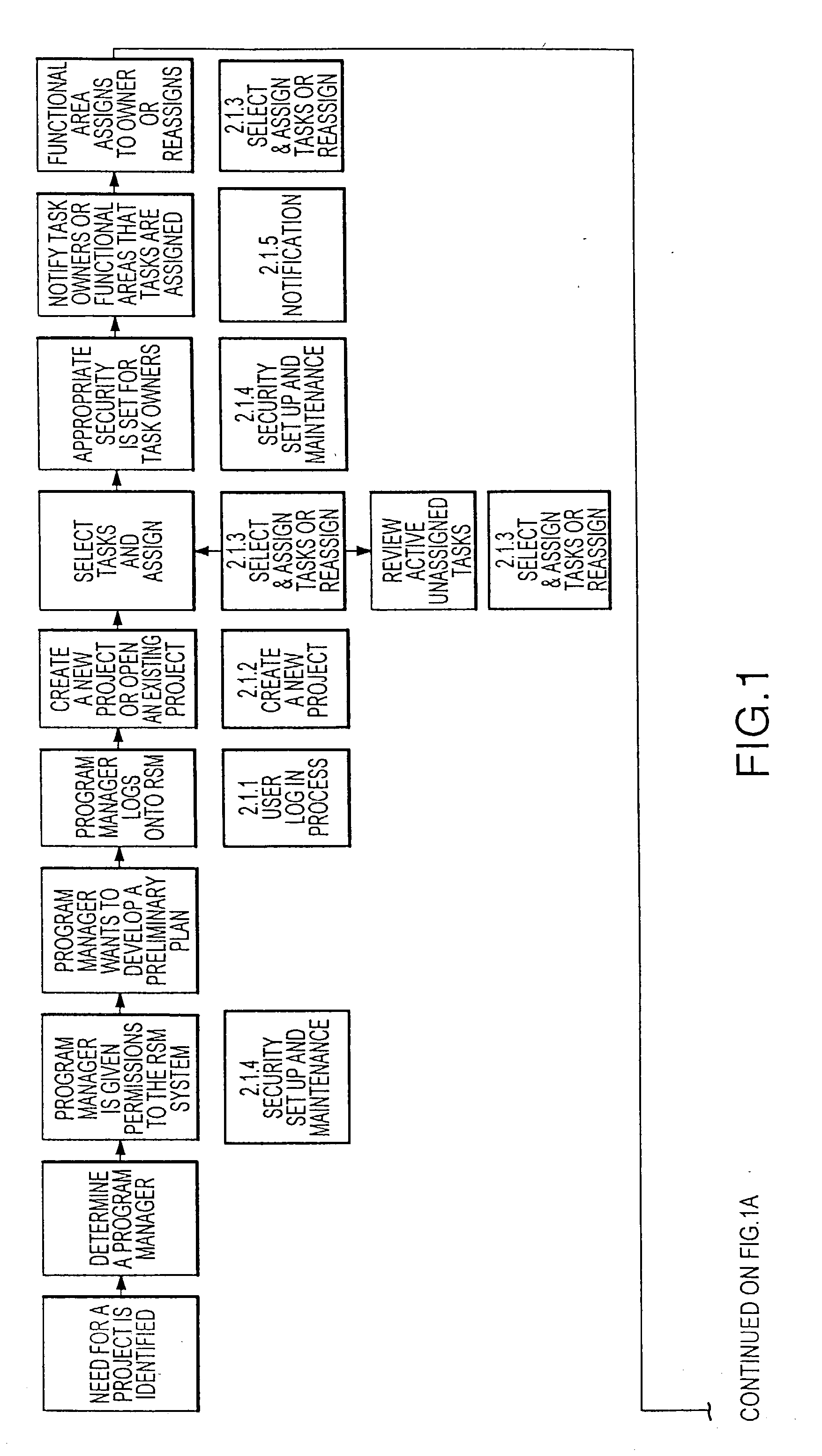 Adaptable integrated-content product development system