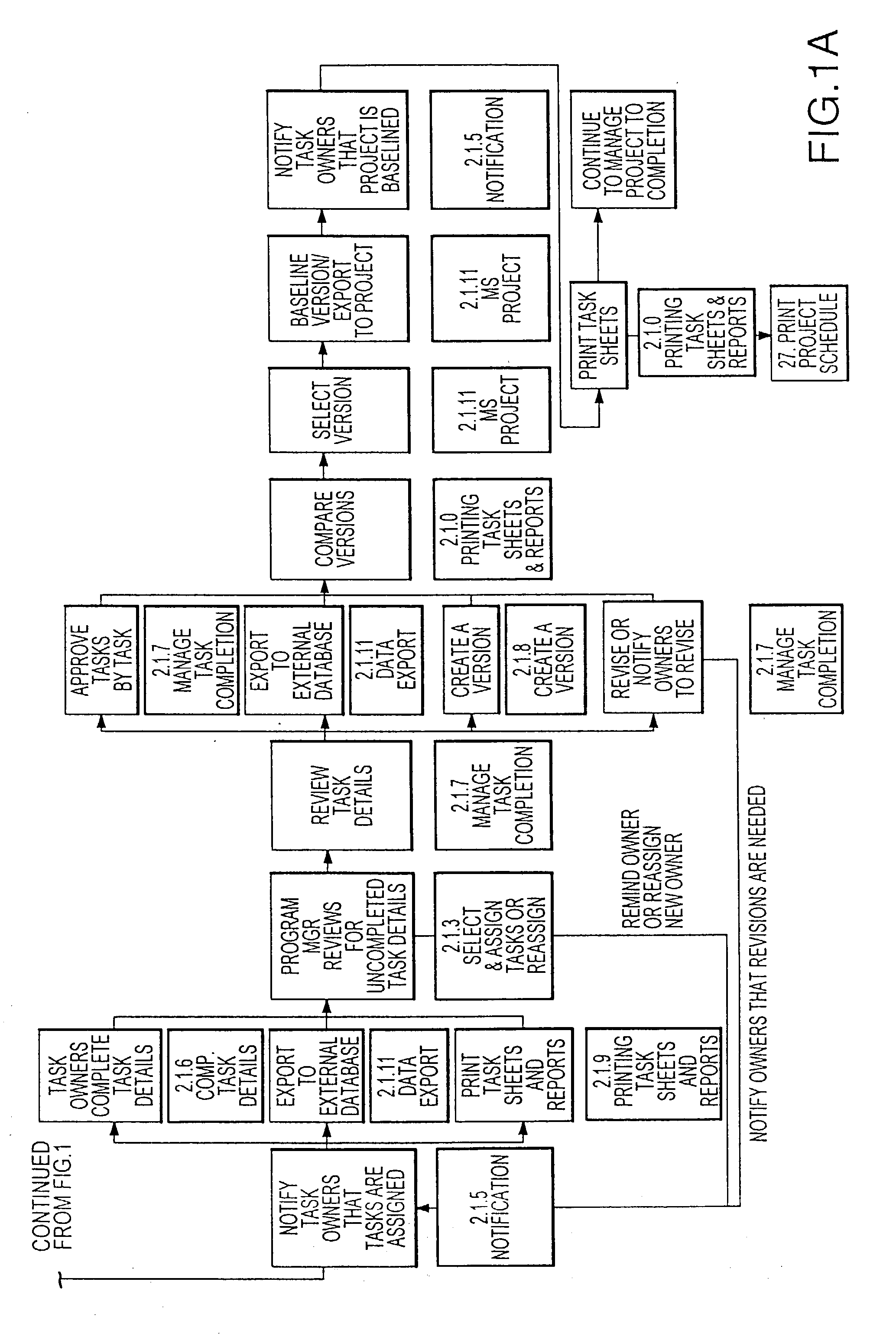 Adaptable integrated-content product development system