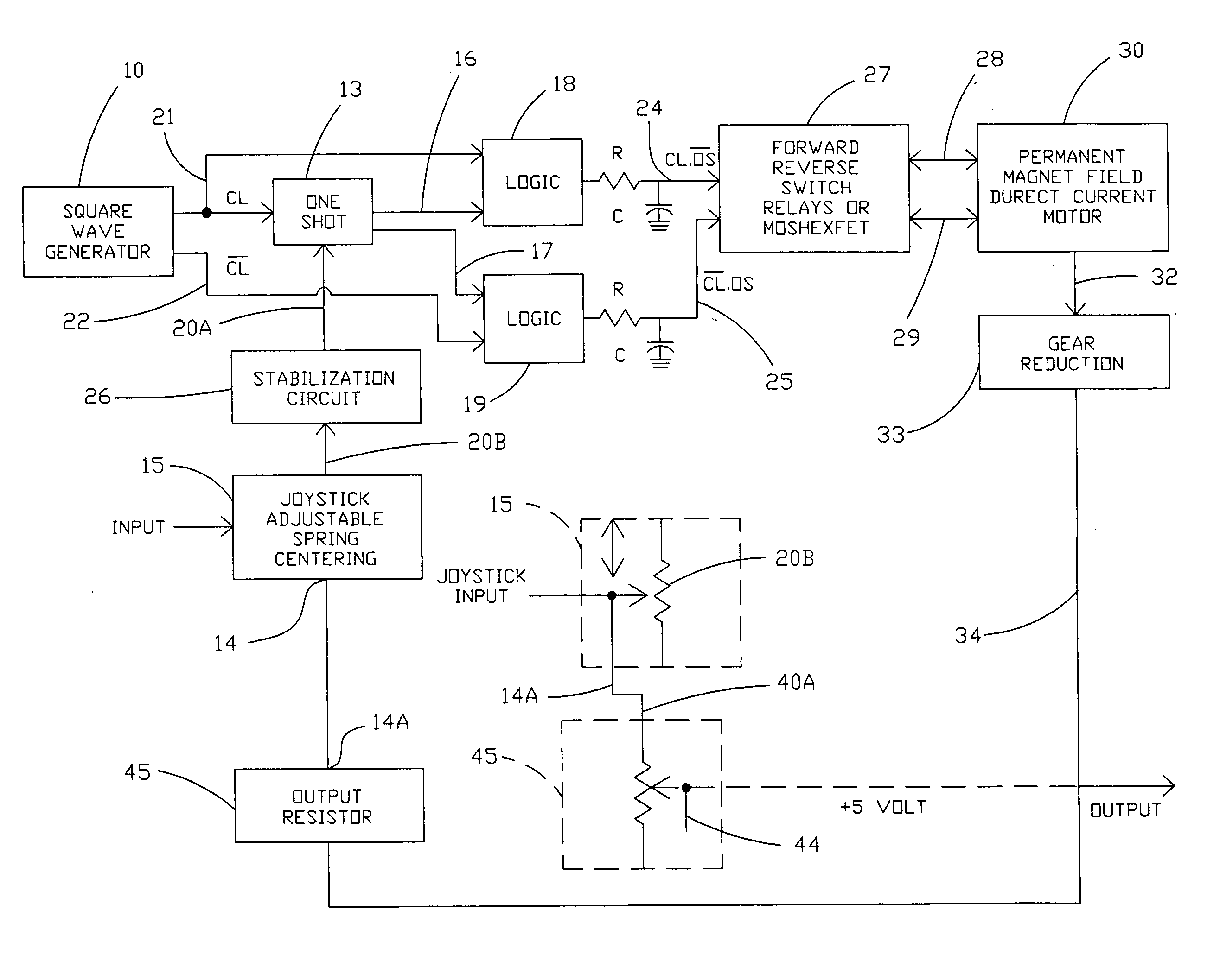 Digital motor control system and method