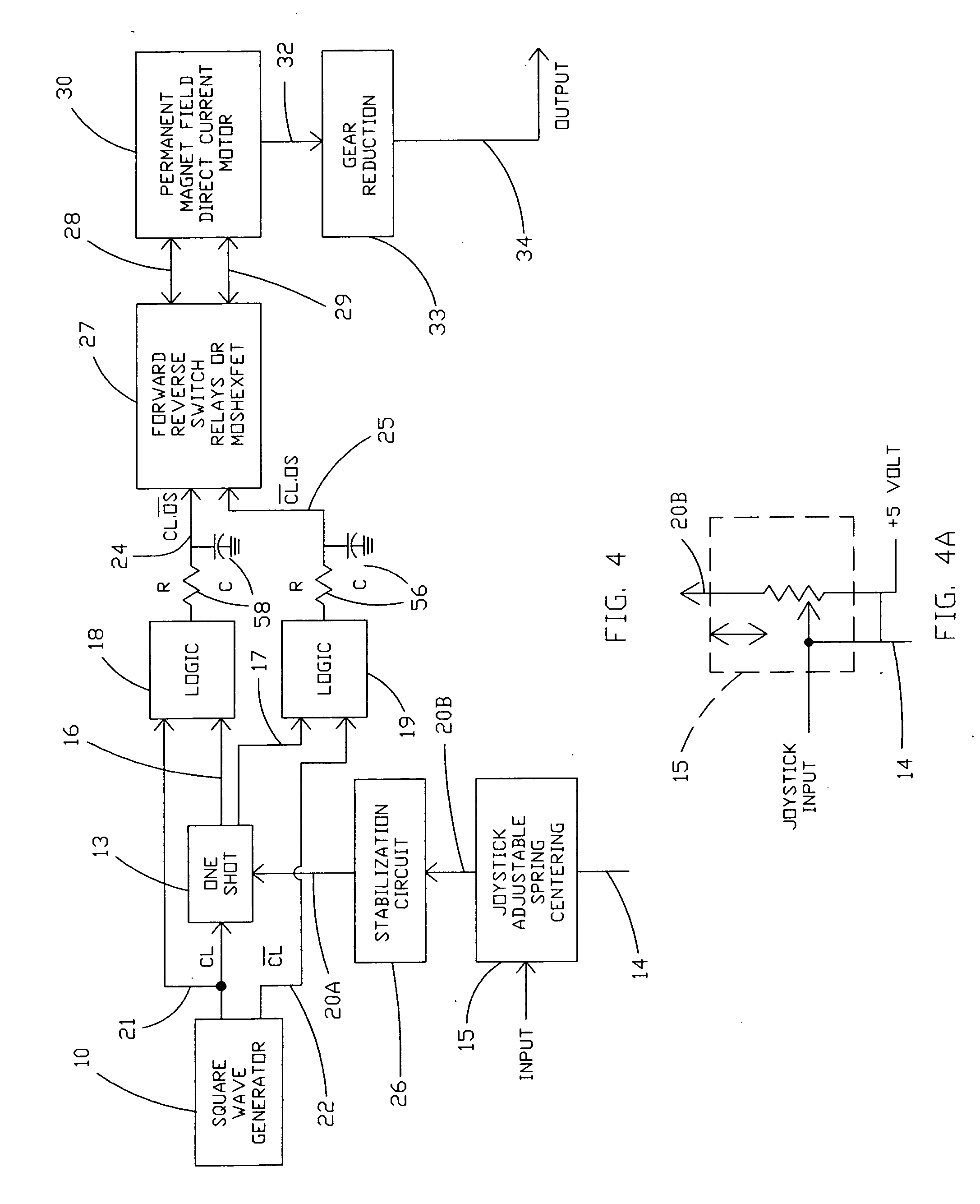 Digital motor control system and method