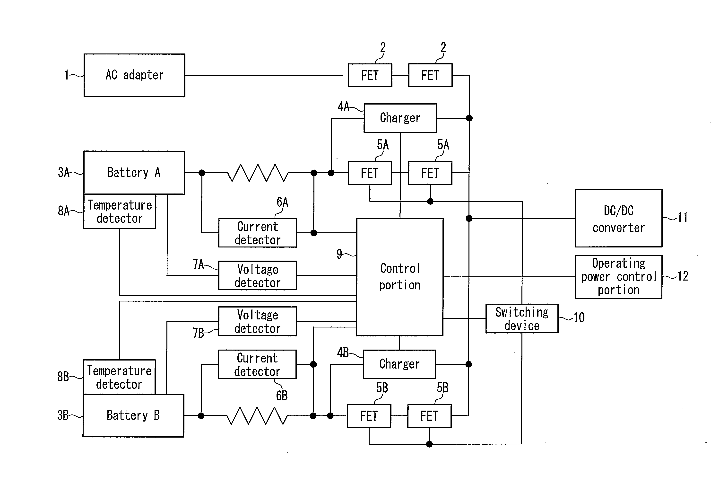 Secondary battery controller and method for controlling secondary battery, and electronic apparatus