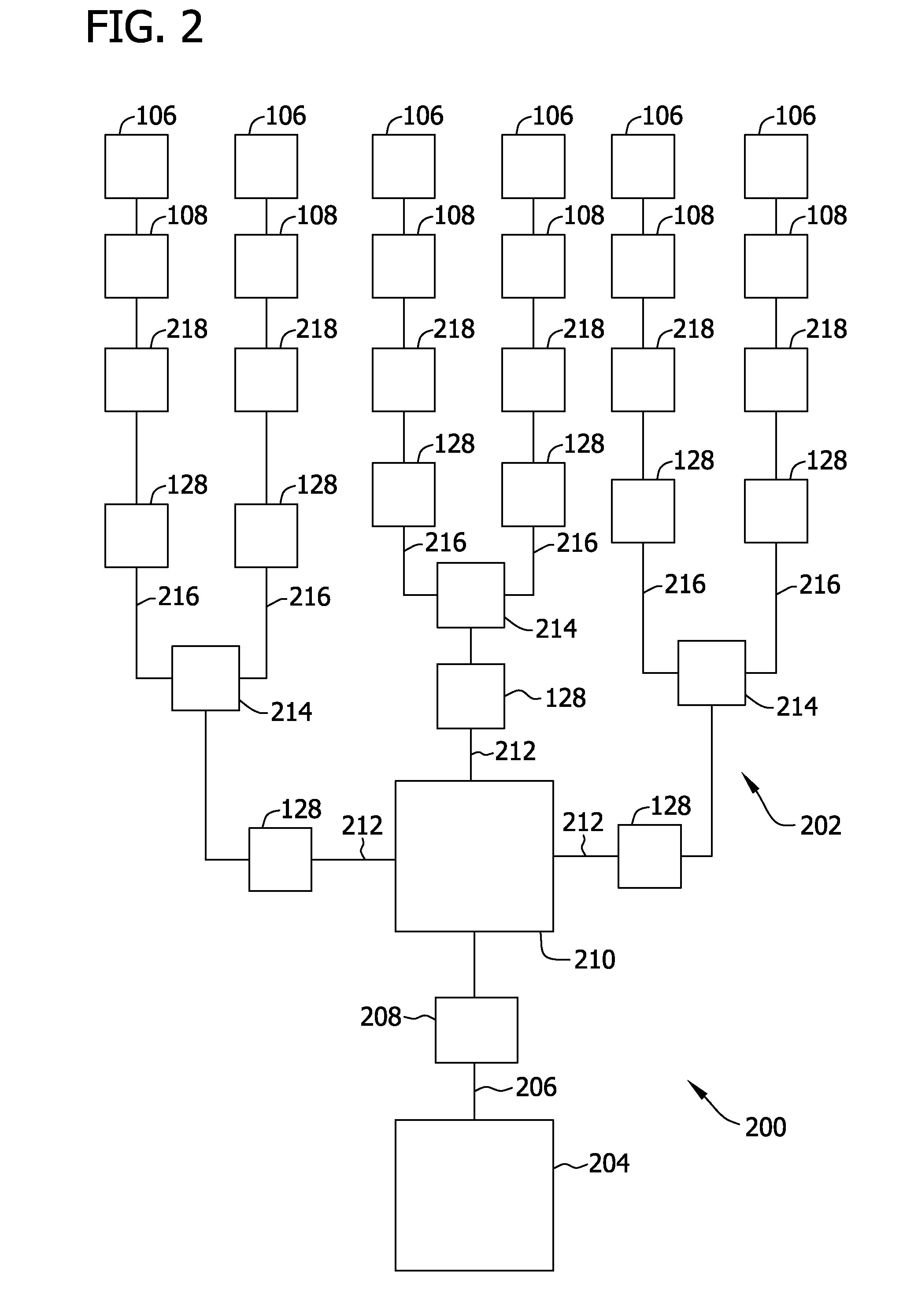 Systems and methods for managing an energy distribution network