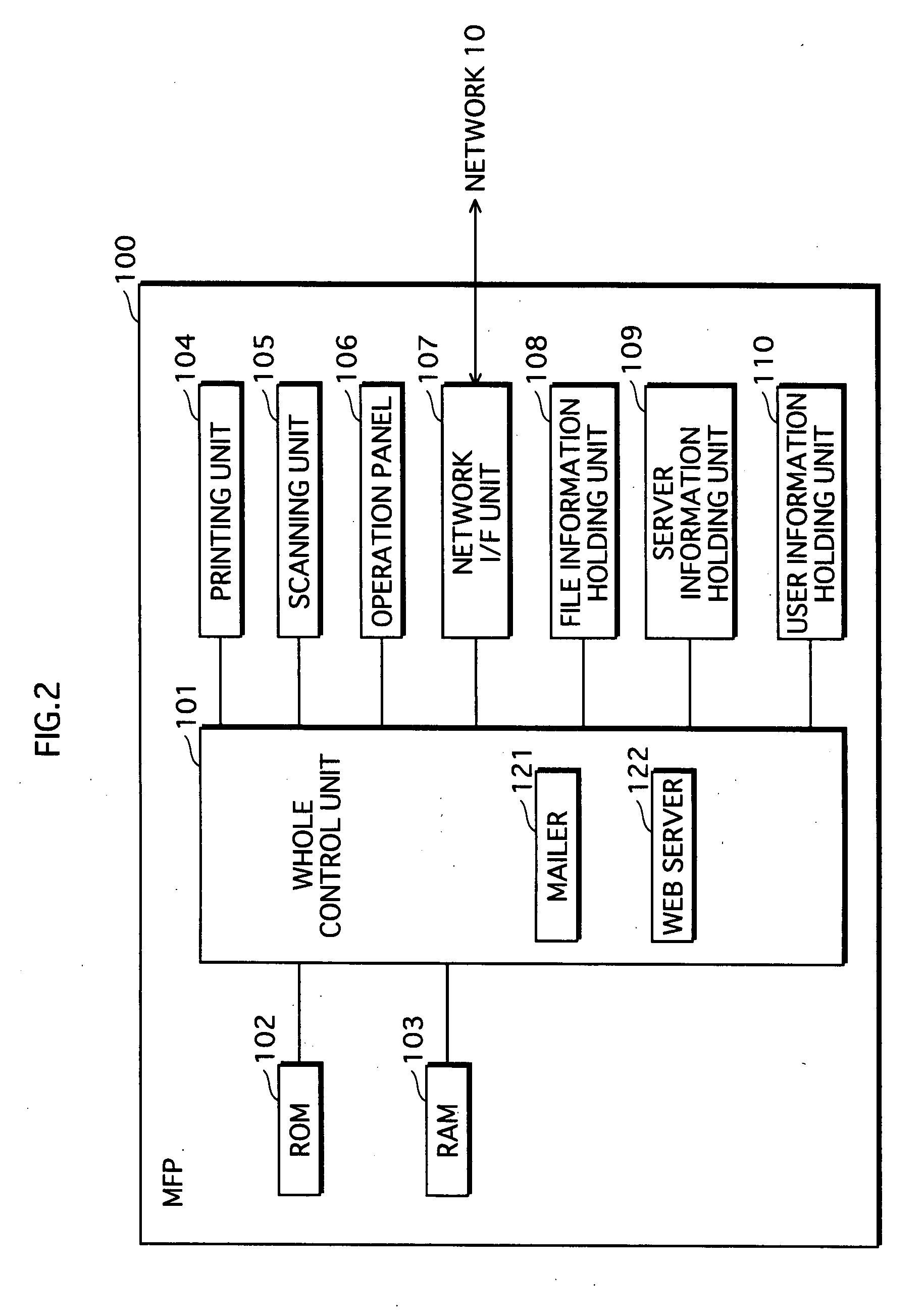 Image processing apparatus, image processing system, and image processing method