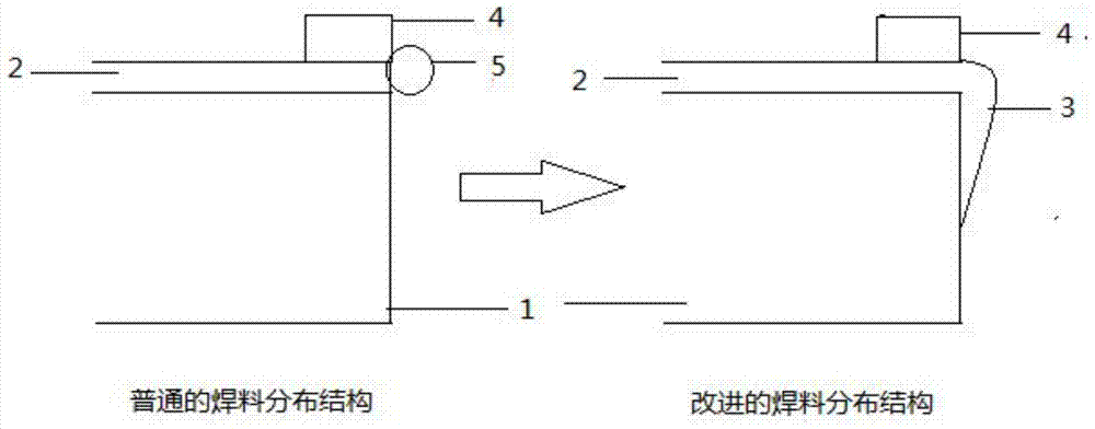 Solder distribution of a heat dissipation module of a semiconductor device