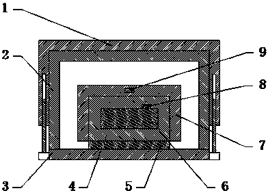 Constant temperature control device of photoelectric device