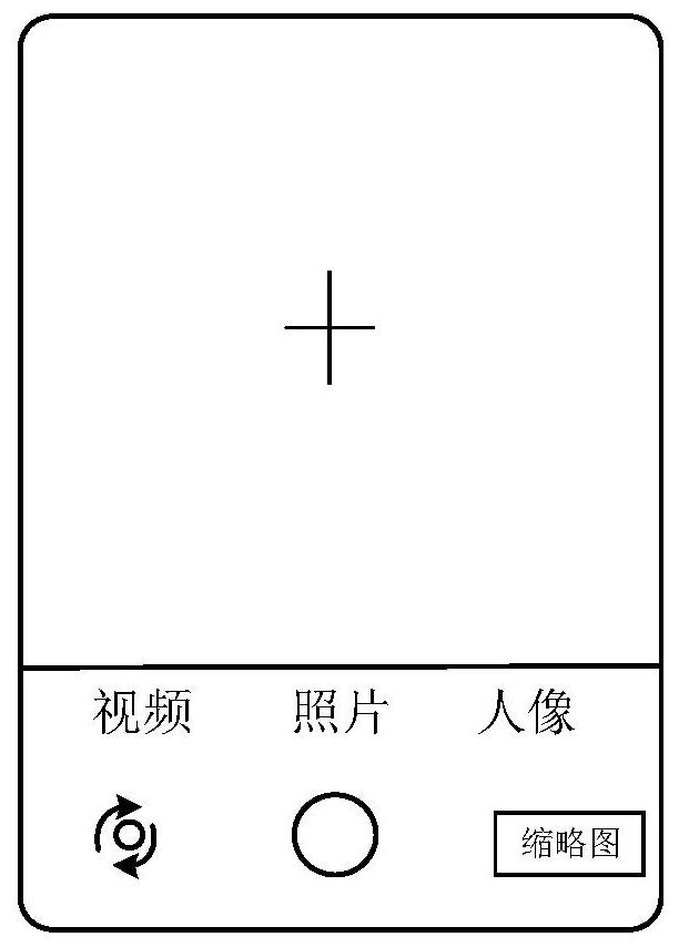 Shooting image sharing method, device, mobile terminal and readable storage medium