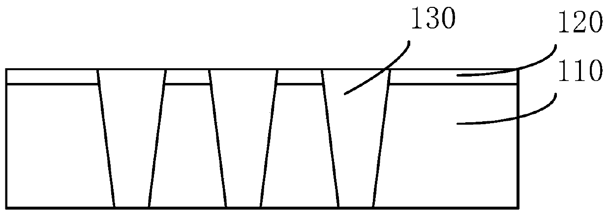 Method for forming semiconductor