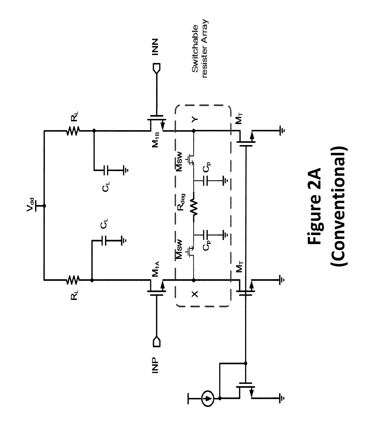 Variable gain amplifiers for communication systems