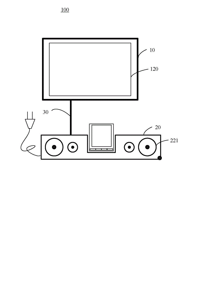 Bus of split-type television