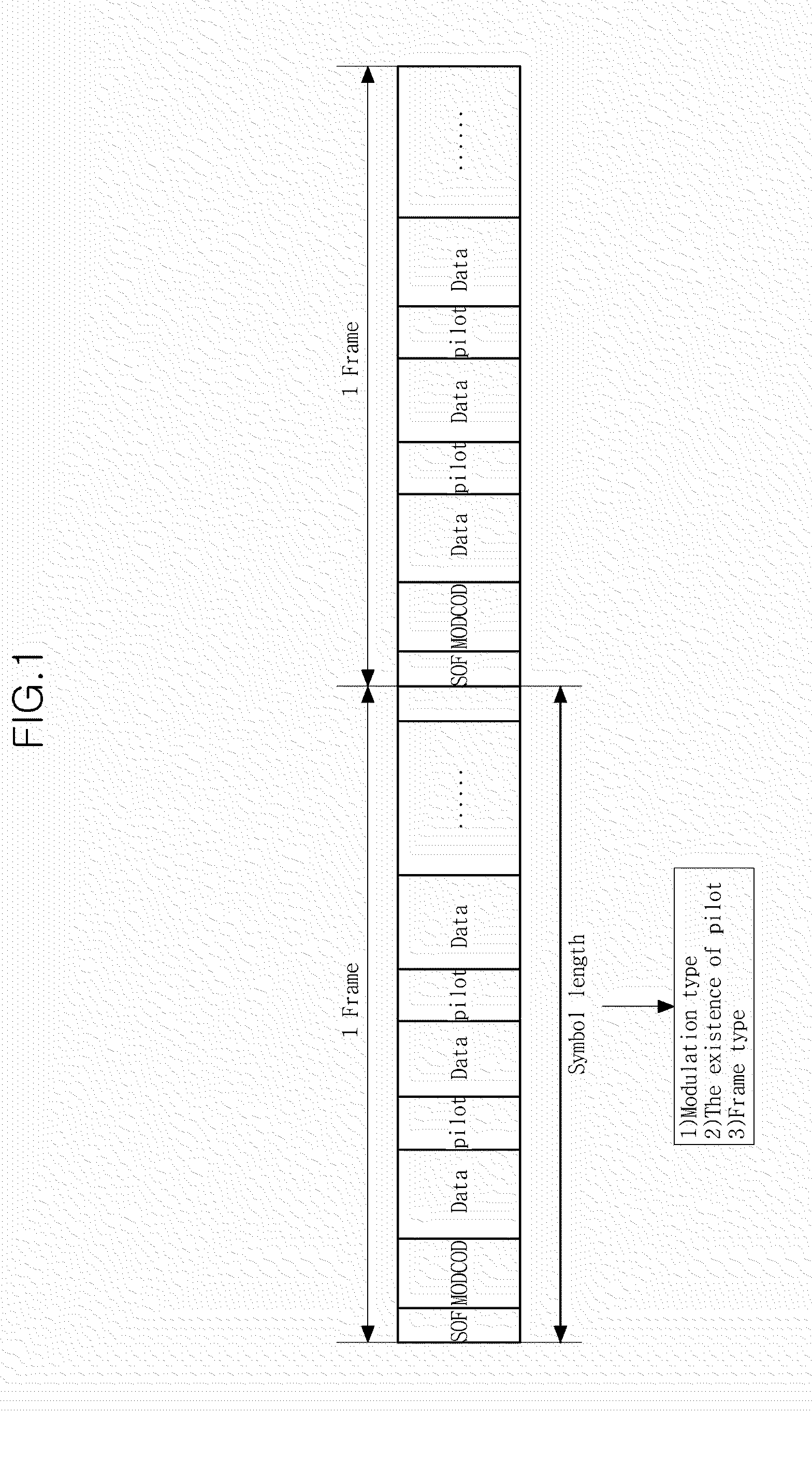 Signal demodulation method based on dvb-s2