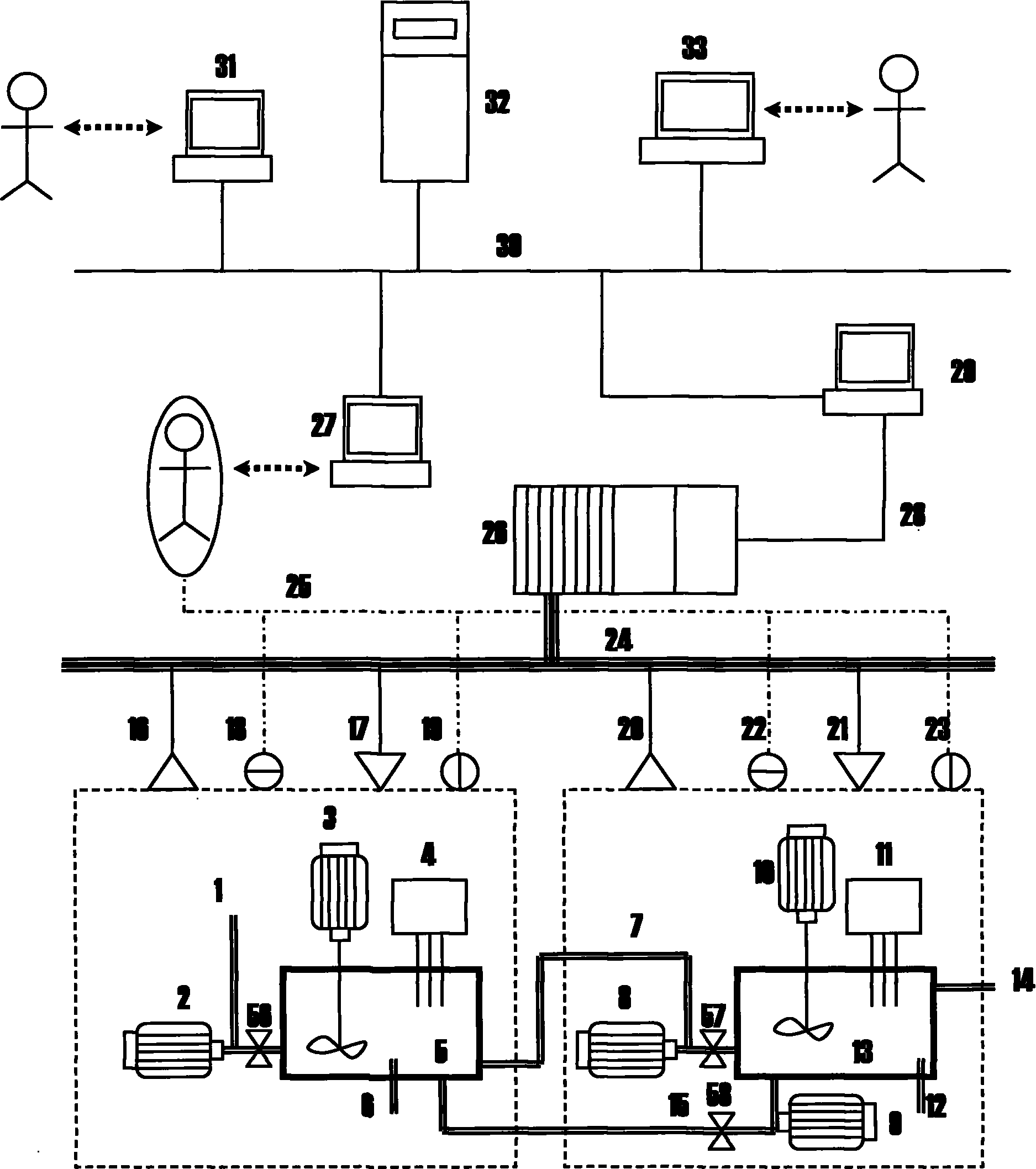 Method for supervision and control of sewage treatment process