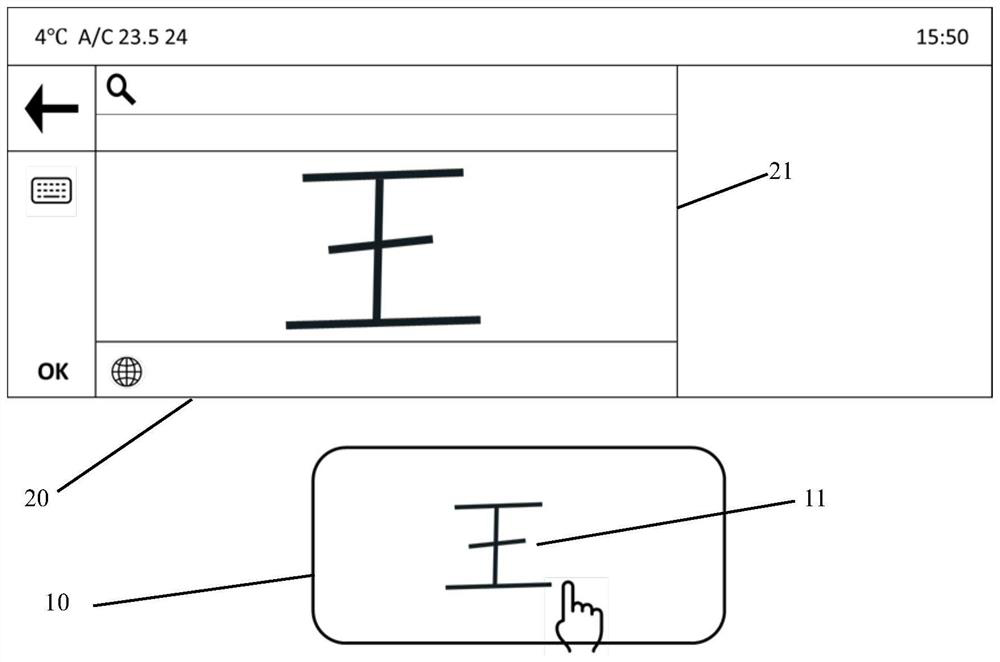 Intelligent touch system, operation method and vehicle