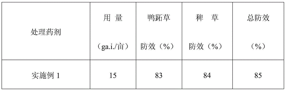 Mixed herbicide containing cloransulam-methyl and imazethapyr and preparation method thereof