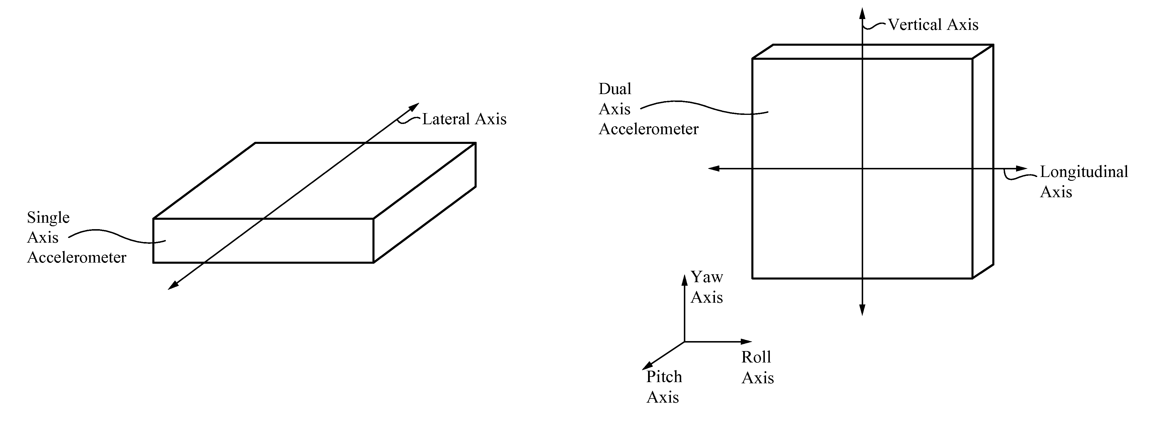 Absolute acceleration sensor for use within moving vehicles