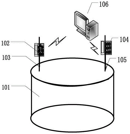 Multimode three-dimensional ultrasound detection and imaging device and method