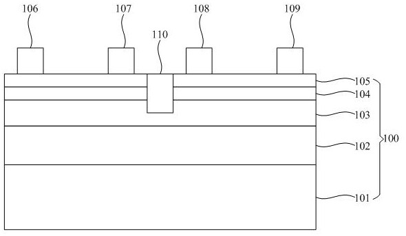 Integrated GaN device and preparation method thereof