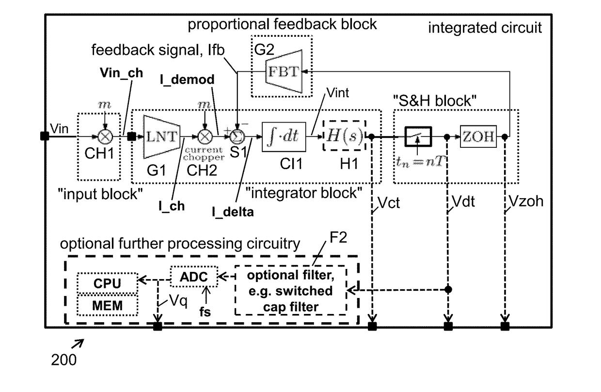 Low noise amplifier circuit