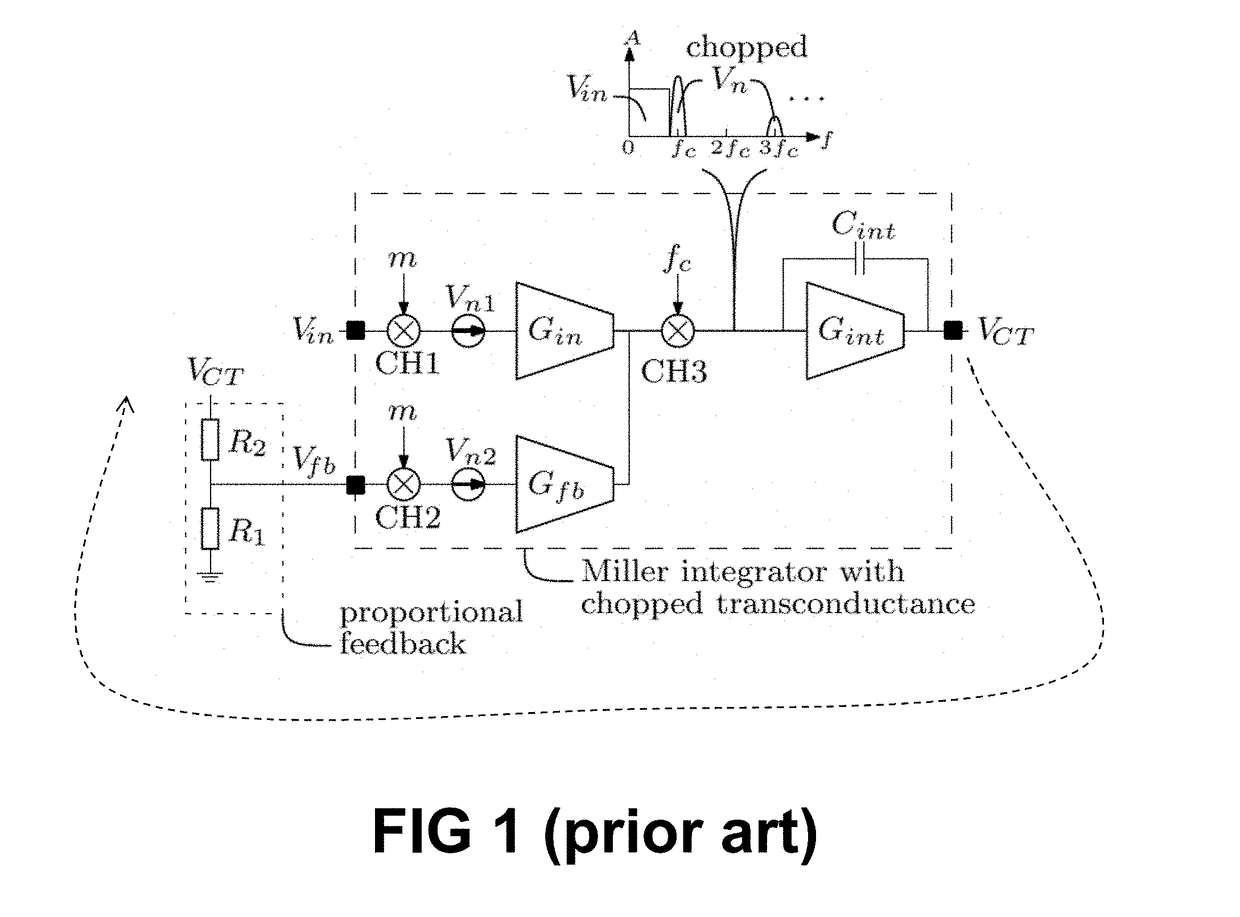 Low noise amplifier circuit