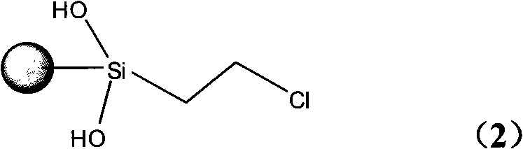 Glyoxaline ligand metallic catalyst supported on silica-gel and process for synthesizing the same