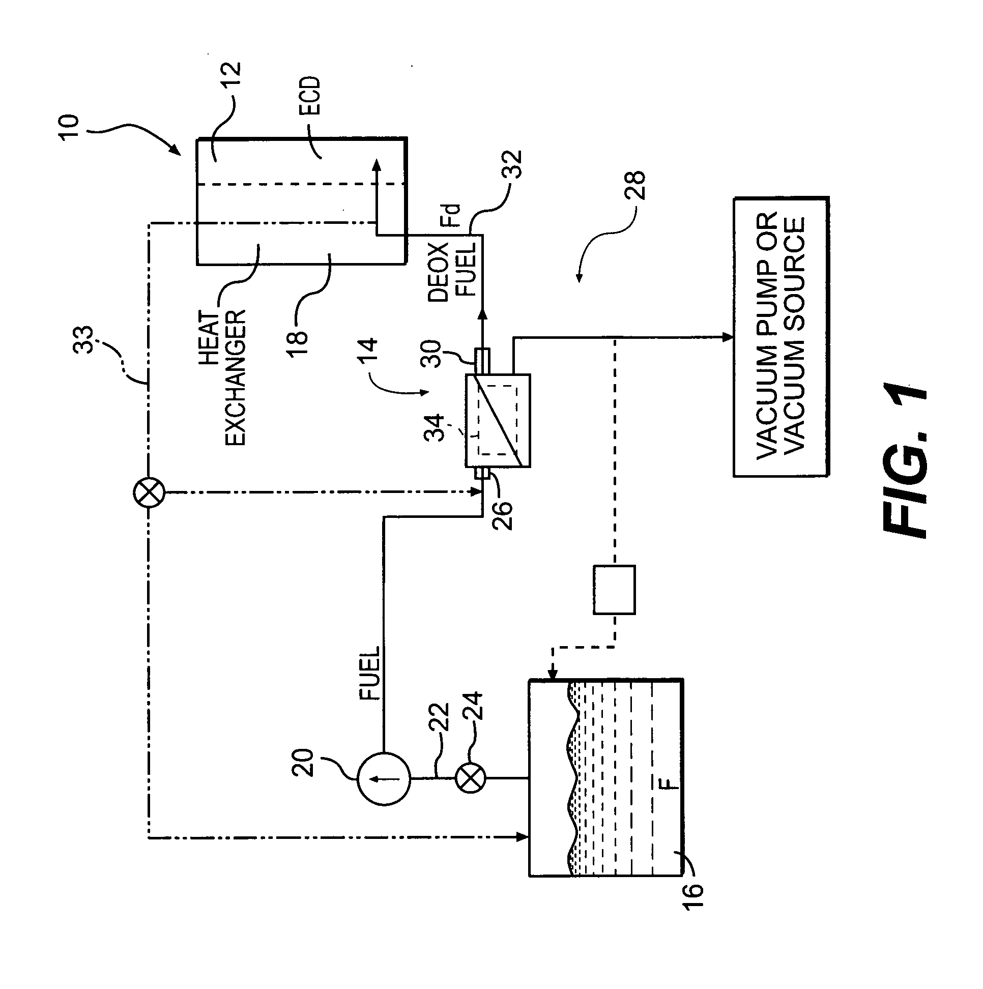 Method for enhancing mass transport in fuel deoxygenation systems