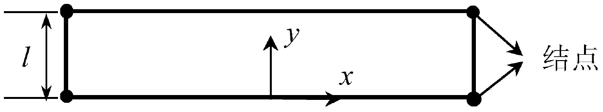 Analysis Method of Thin Plate Vibration Characteristics Based on Galerkin Strip Transfer Function