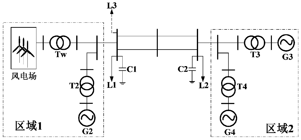 Modeling Method of Primary Frequency Modulation System of Wind Turbine Based on Pitch Control