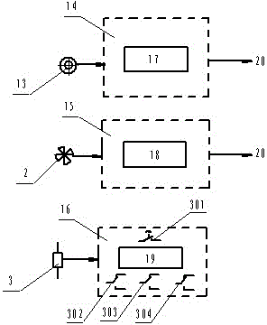 Water level and water flow velocity integral measuring device