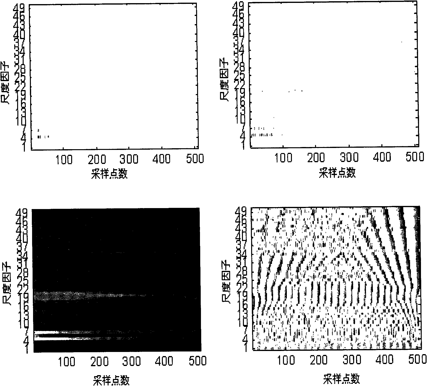 Structural modal parameter identification method