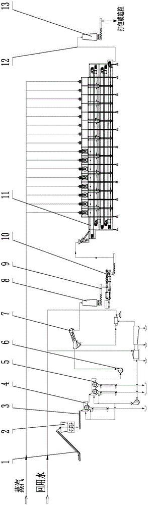 Multi-drum type recycling and reusing washing and purifying system for film type waste plastics