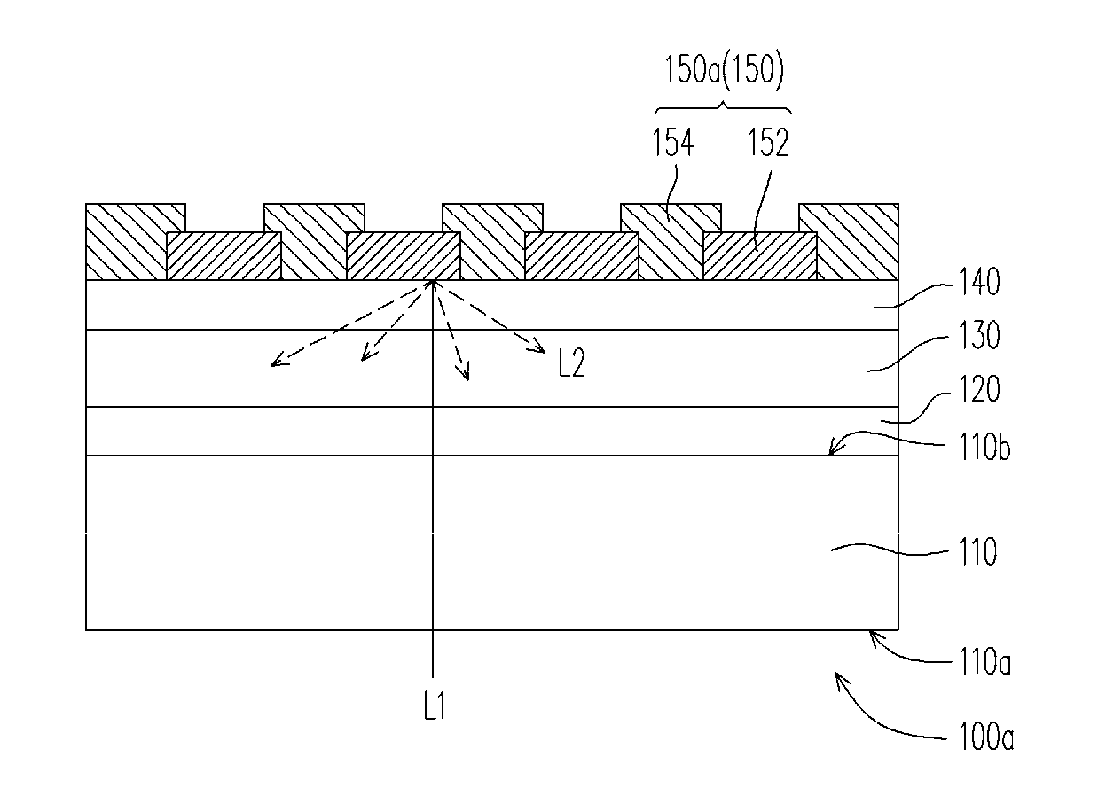 Thin-film solar cell and manufacture method thereof