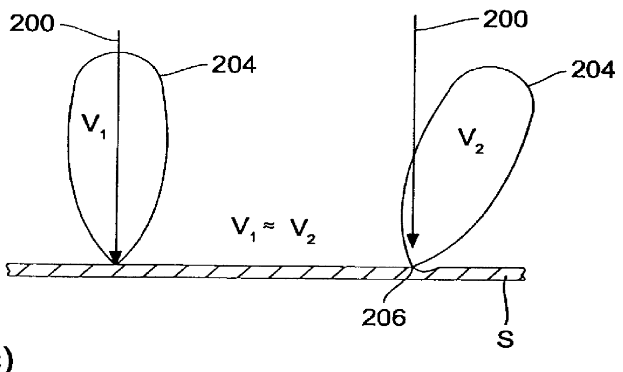 Method and apparatus for automatic inspection of moving surfaces