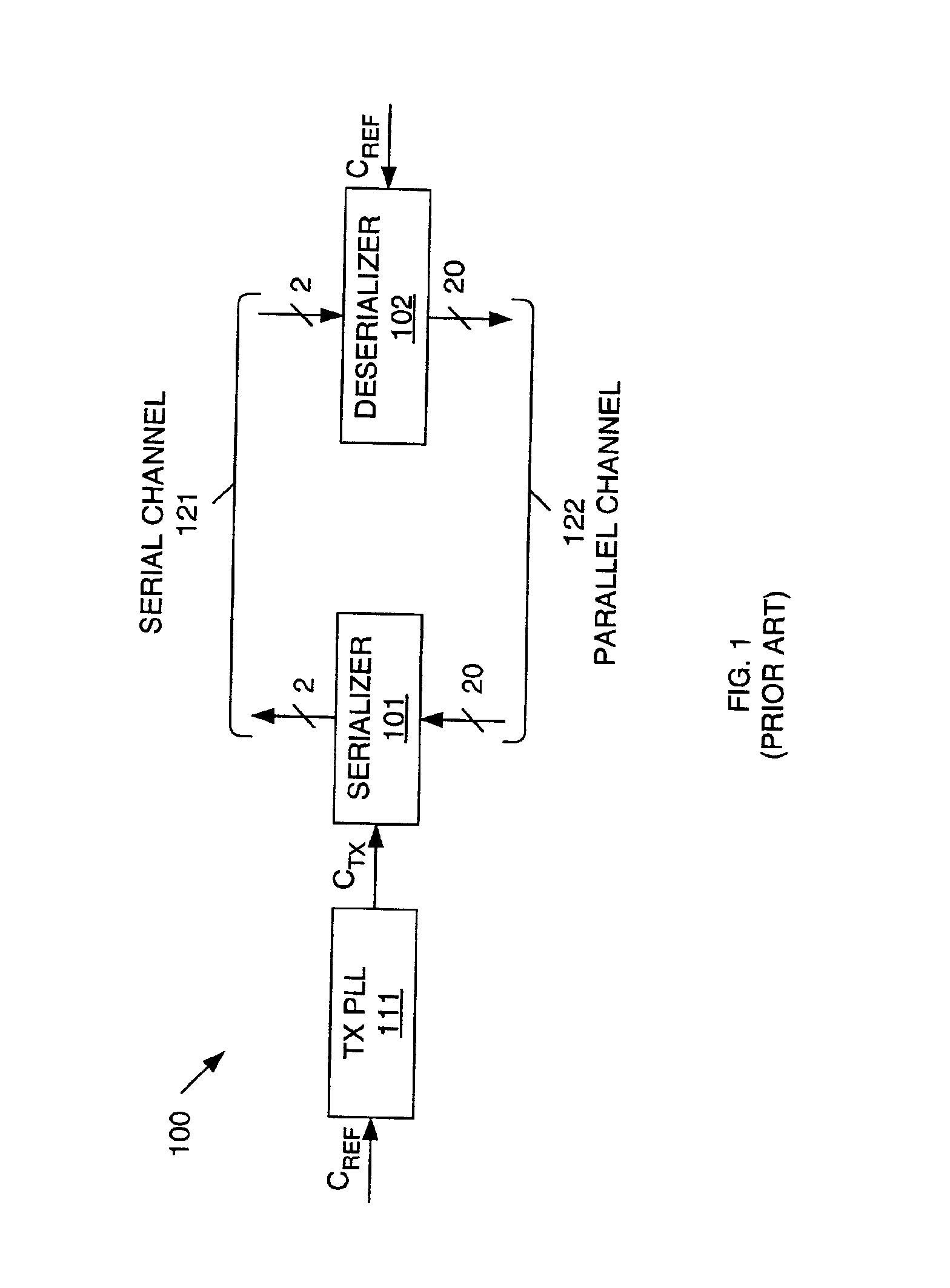 Low jitter clock for a physical media access sublayer on a field programmable gate array