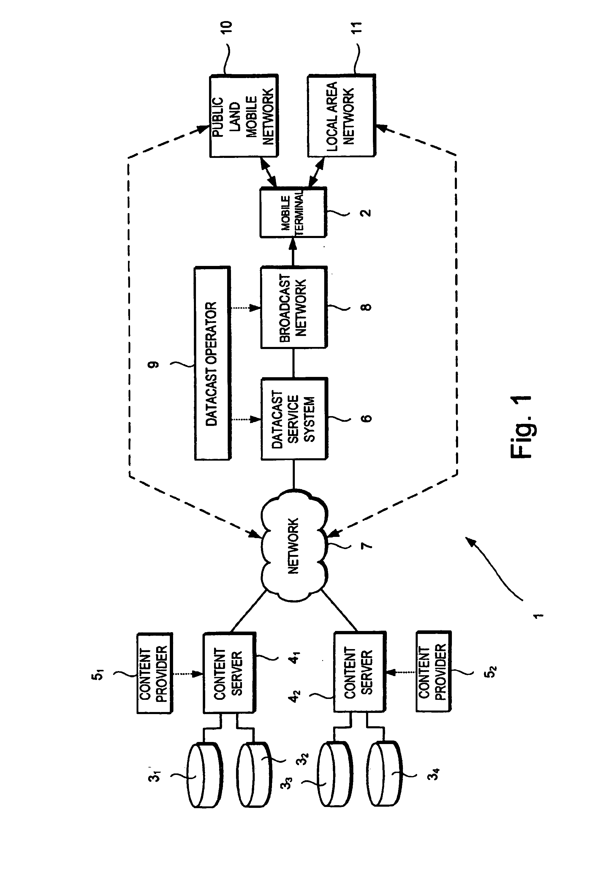 Datacasting