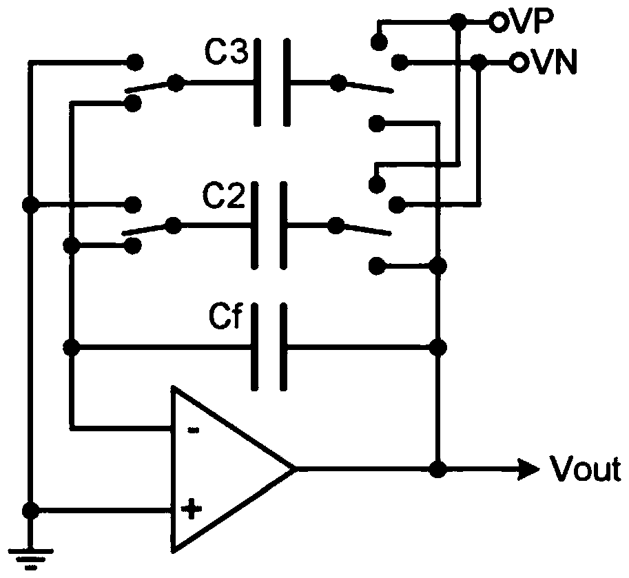 Digital/Analog Conversion