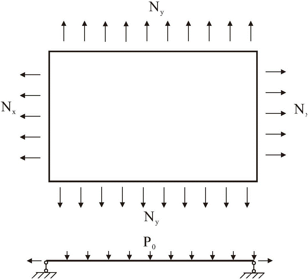 Composite material laminate non-probability reliability double-level optimization method