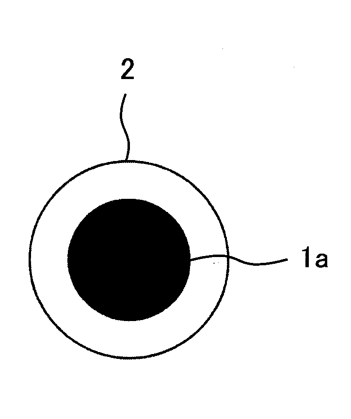 Nickel Positive Electrode for Fiber Battery