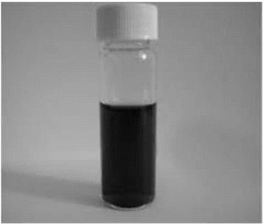 Preparation method of graphene dispersion liquid