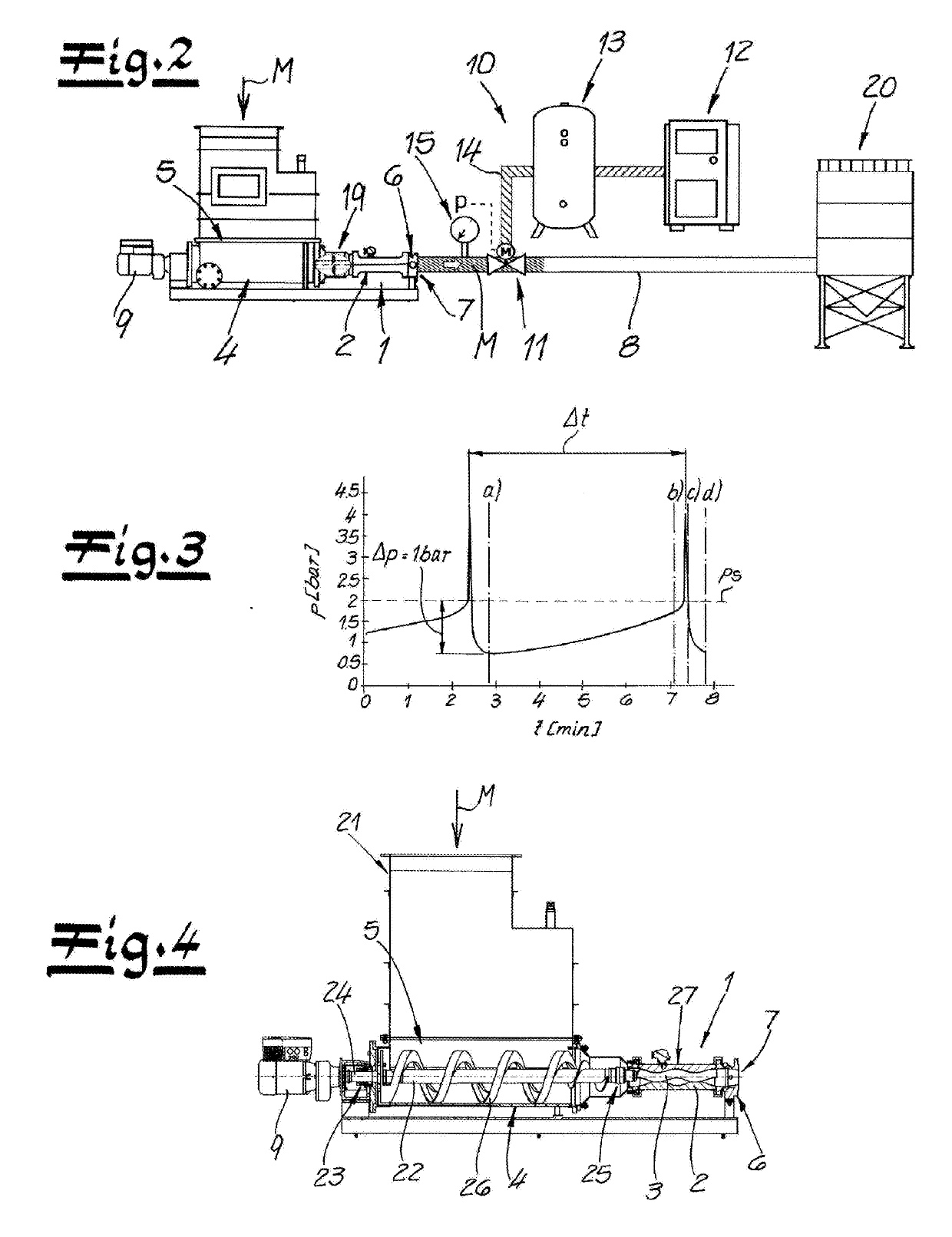 System for conveying pasty material