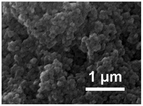 Cationic type covalent triazine framework material, preparation method and application thereof in iodine adsorption