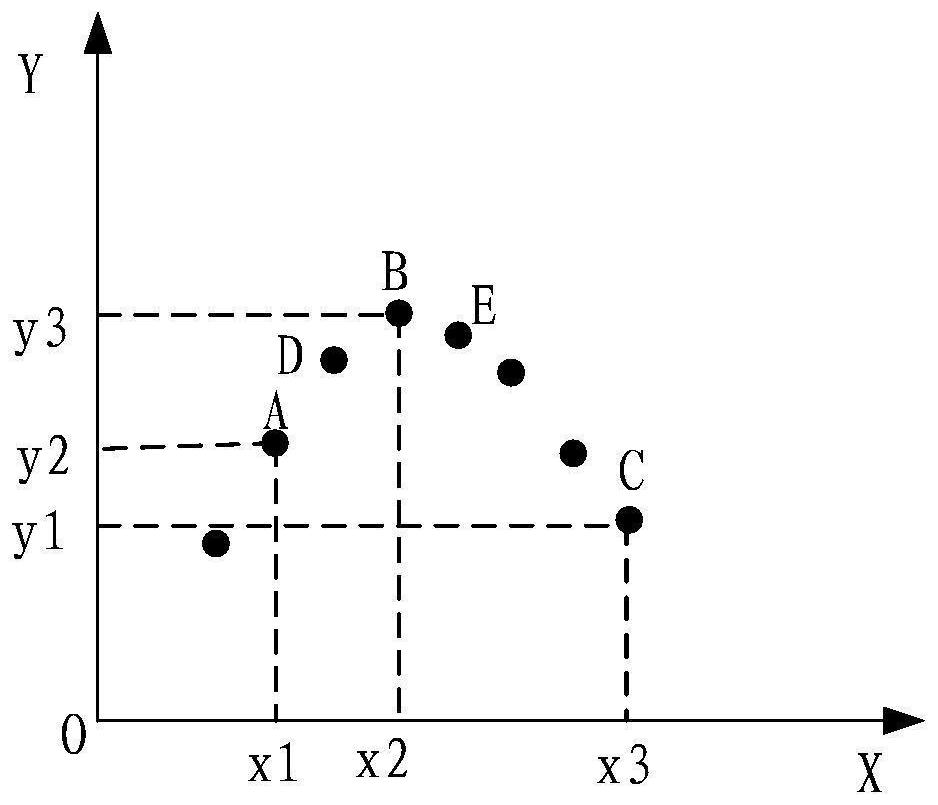 Focusing method, camera device and storage medium