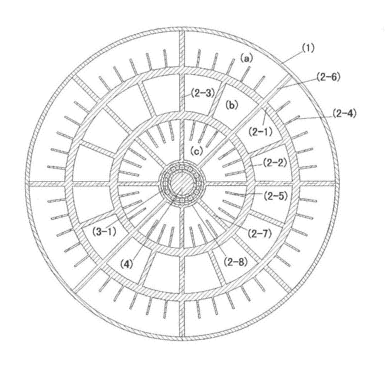 Technical scheme of intermittent inflating turbine engine