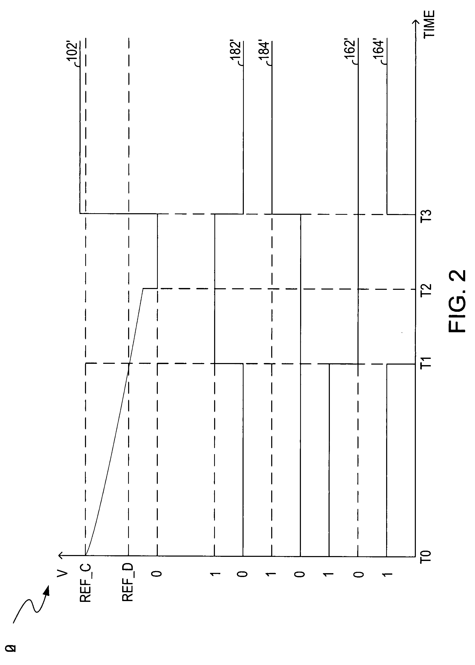 Power supply topology