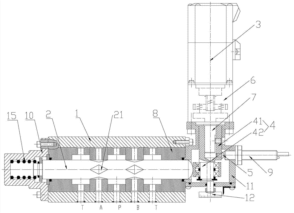 Directly moving type high-flow directional flow servo valve and control system using servo valve