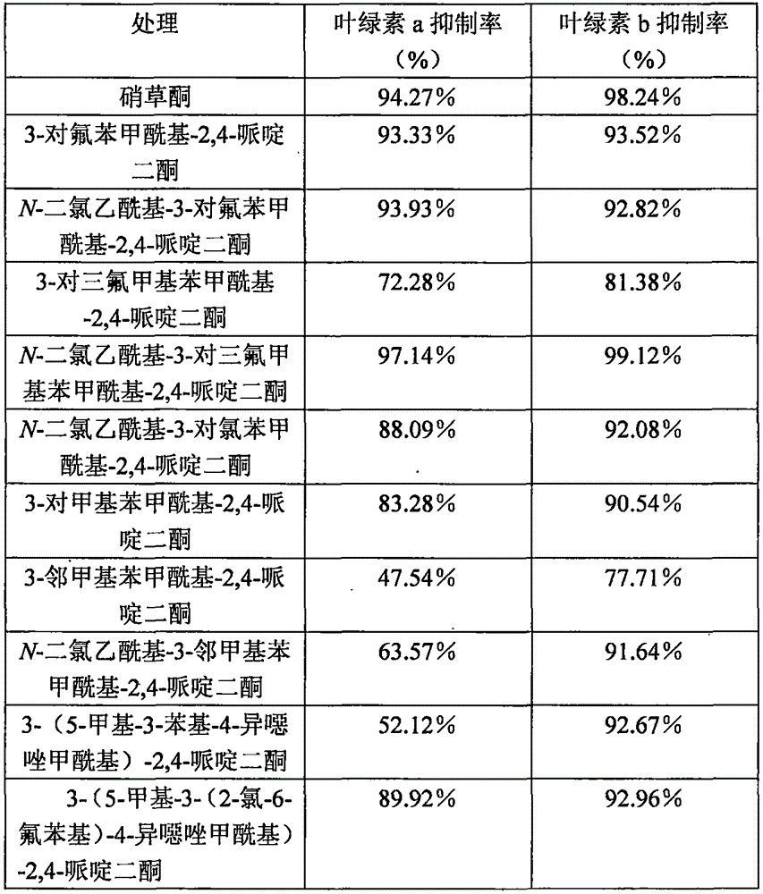 Herbicide for gramineous crop fields and application of herbicide