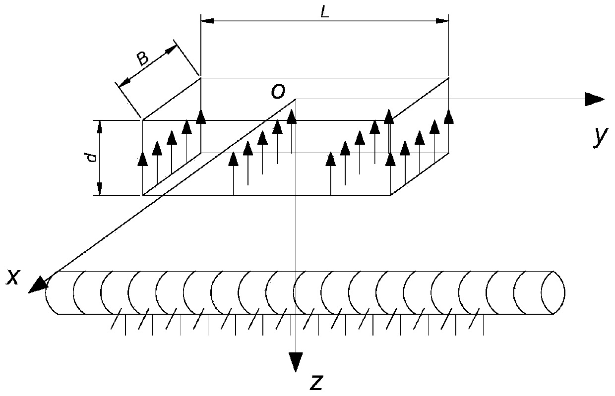 Displacement deformation prediction method for shield tunnel with anti-floating anchor rods under foundation pit excavation