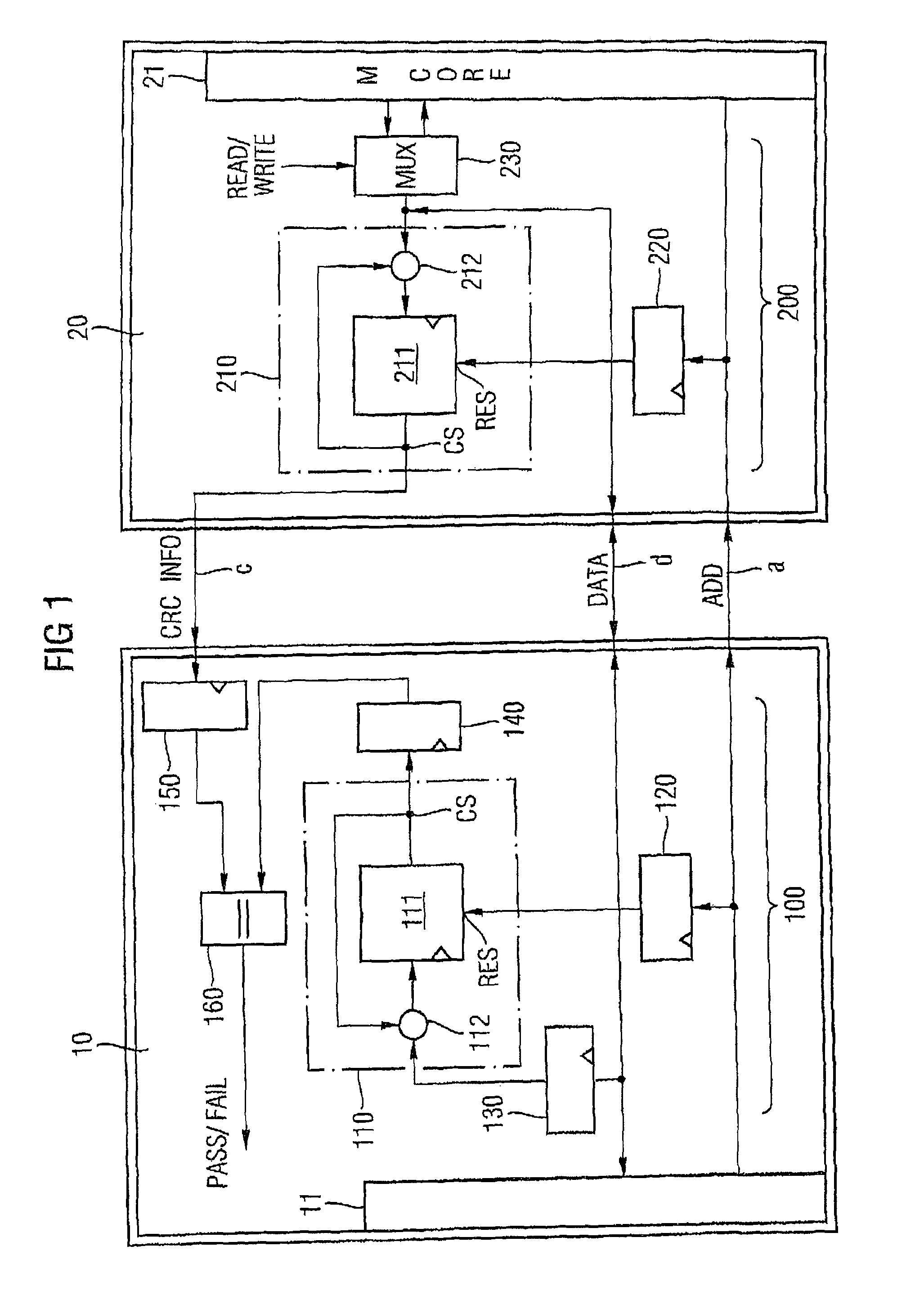 Memory system with cyclic redundancy check