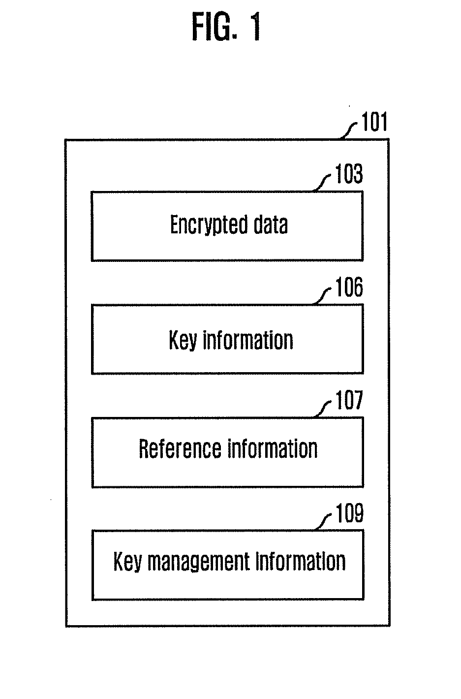 Contents protection providing method and protected contents consuming method and apparatus thereof