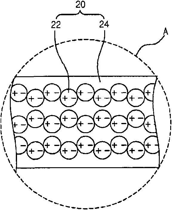 Circuit substrate and its formation method and semiconductor encapsulation