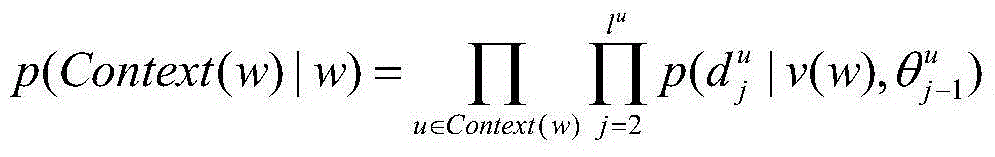 Inquiring term rewriting method merging term vector model and naive Bayes